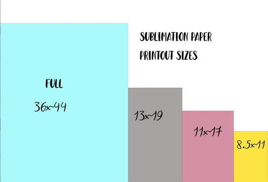 SUBLIMATION PRINTING SERVICES